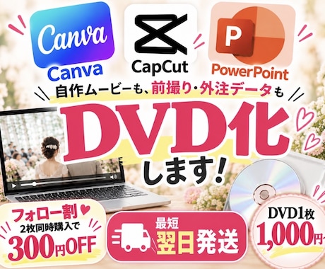 Canva・CapCut動画を提出用DVDにします イメージ1