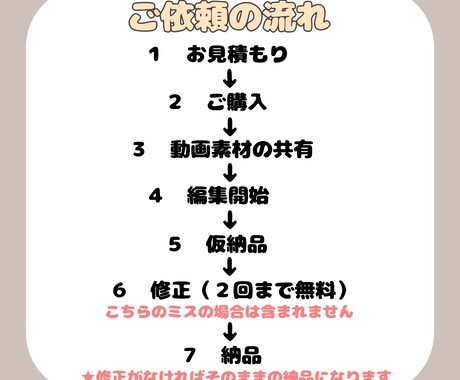 YouTubeの動画編集を代行致します ママ目線/女性目線/で1つずつ丁寧に動画編集させてもらいます イメージ2