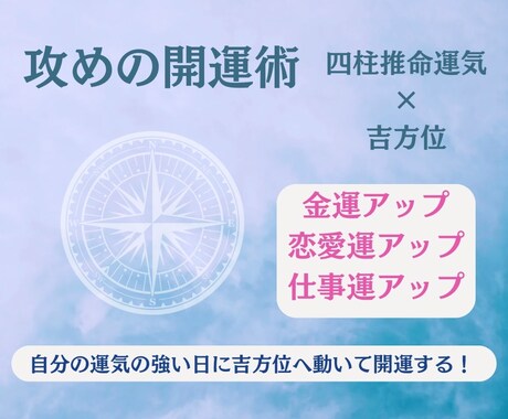 あなたが勝負・チャレンジして勝つ日と方位を伝えます 生年月日から自分が最強になって覚醒、勝てる日を知って幸運に！ イメージ1