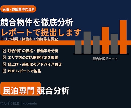 民泊の競合物件を調査・分析します イメージ1
