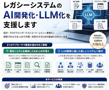 レガシーシステムのLLM・AI開発化を支援します 古いシステムのLLM開発について現状整理～方針づくりまで支援 イメージ2