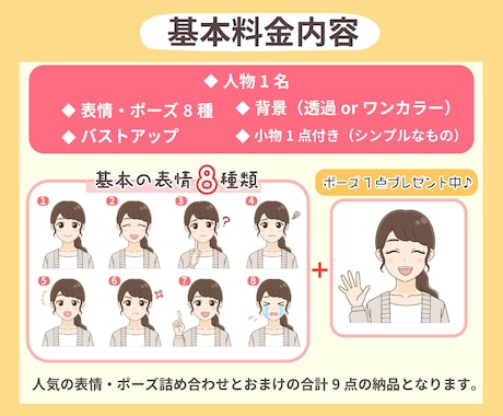 使いやすい好印象表情アイコン8点セット描きます 主張しすぎない、ゆる〜くかわいい表情アイコンセットです♪ イメージ2