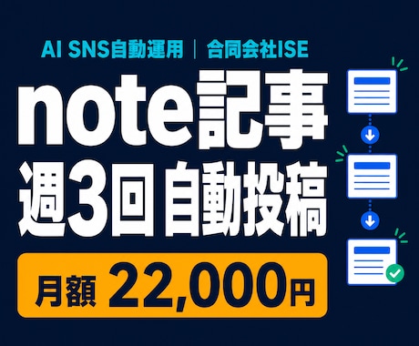 note記事を週3回自動投稿します 1500〜2000字の記事と画像を毎週3本作成し自動投稿 イメージ1