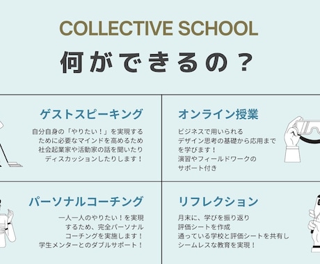 学生団体を設立したい高校生に作り方教えます 「何かしたいけど何をしたらいいか分からない！」を完全サポート イメージ2