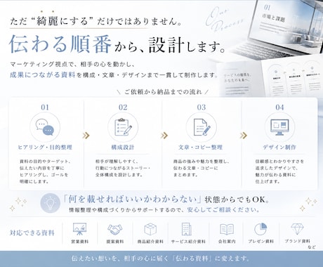 伝わる営業・提案資料を制作します マーケティング視点で構成・文章・デザインまで一貫制作 イメージ2