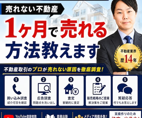 売れない不動産 1ヶ月で売れる方法教えます 不動産が売れない原因の９９％は不動産屋です。 イメージ1