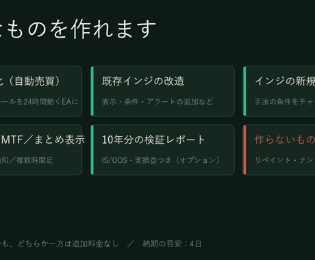 FXのEA・インジをMT4/MT5で作成します MT4/MT5対応・検証込み・不具合は無償対応 イメージ2
