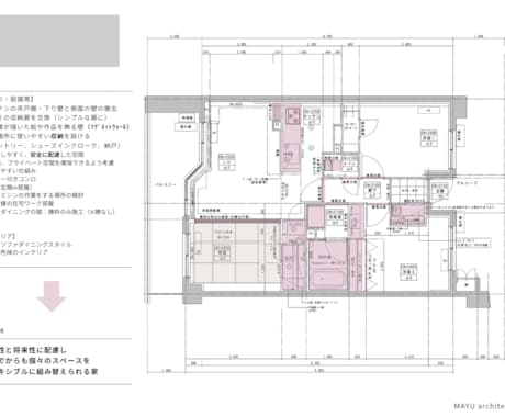 リフォームプランニングの伴走と図面更新します 疑問や迷いを丁寧に解消し納得のブラッシュアッププランをご提供 イメージ2