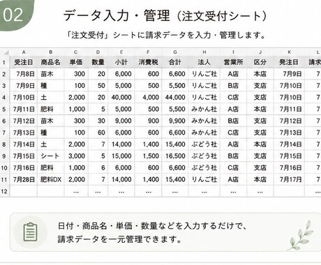 Excelで請求明細作成を自動化します 毎月の請求明細作成をラクにします イメージ2