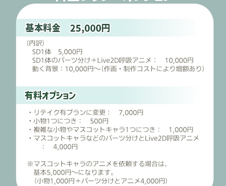 配信OPED向け/動くSDキャラアニメ制作します Vtuber用/配信待機画面OPやED、ショート動画に イメージ2