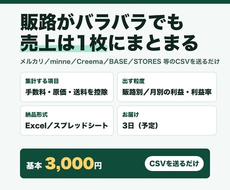 複数販路の売上管理・集計を代行します イメージ1