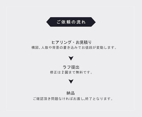 キャラが引き立つ！MVイラストを制作します 企業経験有のイラストレーターが繊細な絵でお手伝いします イメージ2