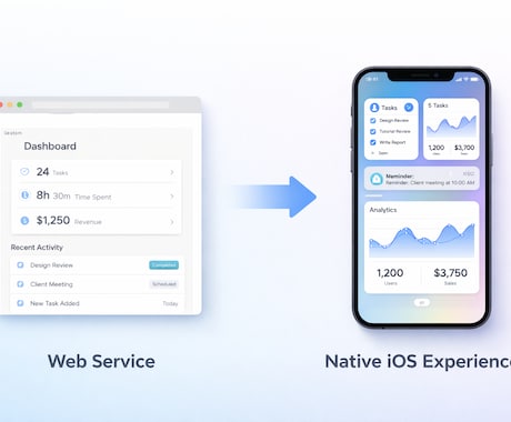 WebサービスをiOSアプリ化します WebViewではないネイティブUXでユーザー体験を改善 イメージ1