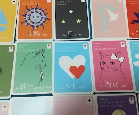 ルノルマンカード✨彼との距離や未来を✨詳しくみます グランタブローで36枚のカードを使って✨これからの2人の展開 イメージ2