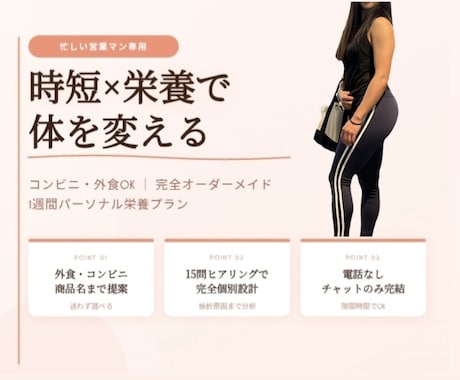 忙しいビジネスマン向け、食事メニュー考えます 外食、コンビニOK！あなただけの食事メニュー考えます。 イメージ1
