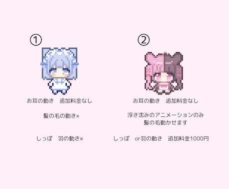 マウスカーソル、マウスポインターを作成します Vtuber様のマウスポインター、マウスカーソル作成 イメージ2