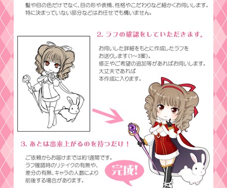 かわいいミニキャラを描きます 個人の方向け。ブログ、SNS、動画などに。 イメージ2