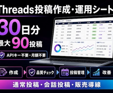Threads投稿作成・運用シートを納品します イメージ1