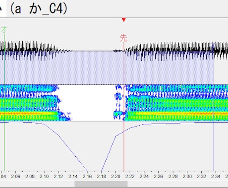 UTAU連続音・CVVC音源の原音設定します 周波数表作成、発音、歌唱のチェックまで丁寧に行います！ イメージ2