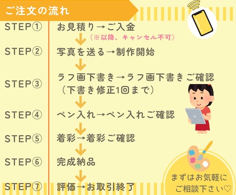 ありがとうが伝わる似顔絵をお描きします ご家族の想いを形にする、あたたかい似顔絵をお届けします♡ イメージ2