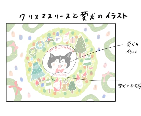 愛犬のクリスマスイラスト描きます クリスマスにぴったり♪クリスマスリースと愛犬のイラスト♪ イメージ2