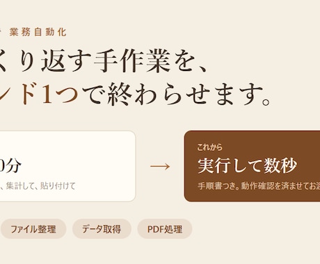 Excel集計やファイル整理を自動化します 毎回30分の手作業を、コマンド1つで終わらせます イメージ1