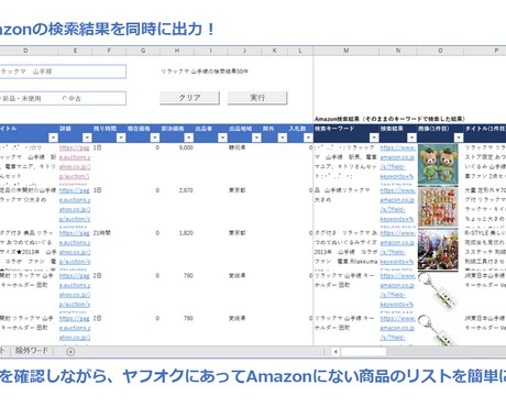 ヤフオク仕入アマゾン販売をサポートします ヤフオクにあってAmazonにない商品のリストが作成できます イメージ2