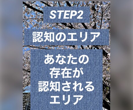 恋愛特化エリアの法則、意識を変えて幸せを掴めます 恋愛に特化した【エリアの法則恋愛総合Ver】です。 イメージ2