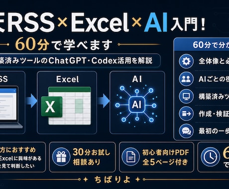 楽天RSS×Excel×AI入門！60分で学べます 構築済みツールでChatGPT・Codex活用を解説します イメージ2