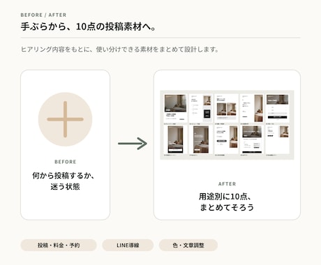 業種別にお店のSNS素材10点を作成します インスタ・LINE・チラシを、統一トーンで10点に。 イメージ2