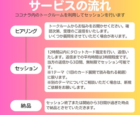 仕事への向き合い方、人間関係のお悩み整理します 職場に疲れたあなたのための、本気で向き合うコーチングタロット イメージ2
