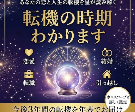 西洋占星術で恋と人生の転機を読む鑑定書作成します 今後3〜10年の転機を年表でお届けします イメージ1