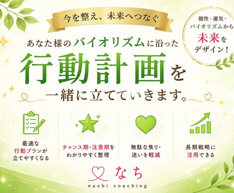 あなたの人生のバイオリズム&行動指針をお伝えします 未来を動かす鍵になる!1年間の流れに沿った行動計画を立てます イメージ1