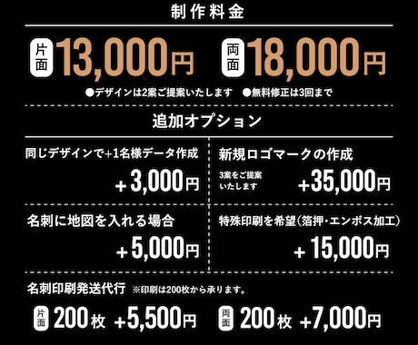 信頼感×好印象◇最速で高品質の名刺を制作いたします 販売実績3600件以上◇アナタの価値を伝える名刺を作成します イメージ2