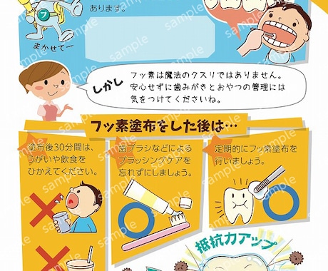 仕上げ磨きのお悩みにお答えしポイントをお伝えします 仕上げ磨きポイントをおさえてママの負担を減らしましょう。 イメージ2