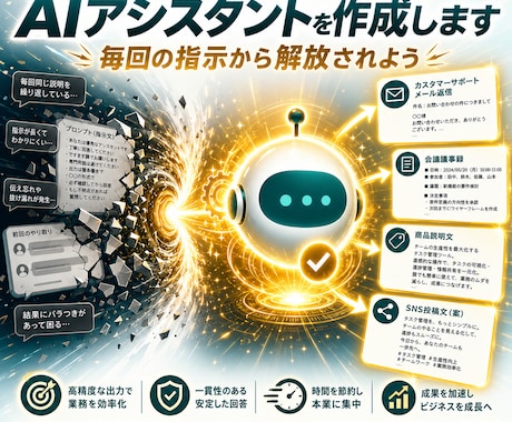 あなた専用のAIアシスタントを作成します 毎回の指示が不要に！目的特化のAIが手に入ります イメージ1