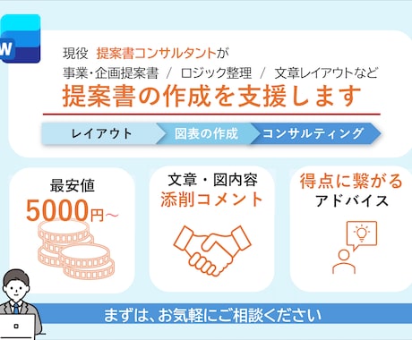 事業者様向け　提案書・企画書の作成支援します 分かりやすい資料をスピーディーに作成します イメージ1