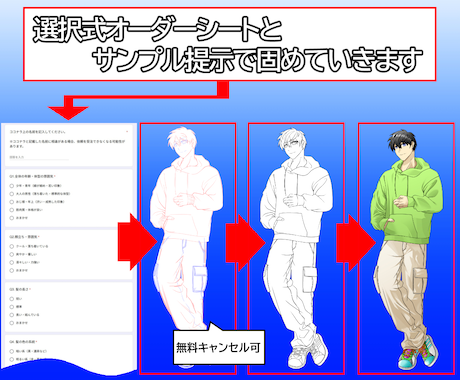 男性キャラ専門IRIAMの立ち絵描きます あなたが立つ場所に、まだ"姿"はありますか。 イメージ2