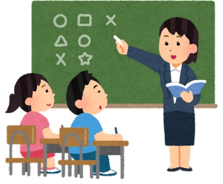日本語教師の模擬授業をフィードバックします 日本語教師歴20年の適切なフィードバック イメージ1