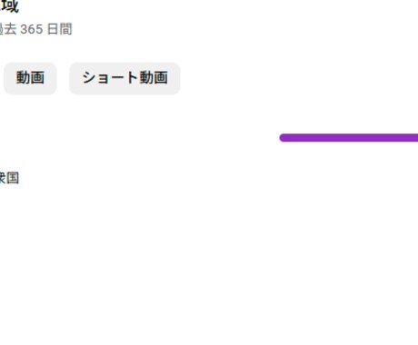 億超の影響力のあるチャンネルで楽曲を使用します 100万再生保証あり＆平均500万再生 イメージ2