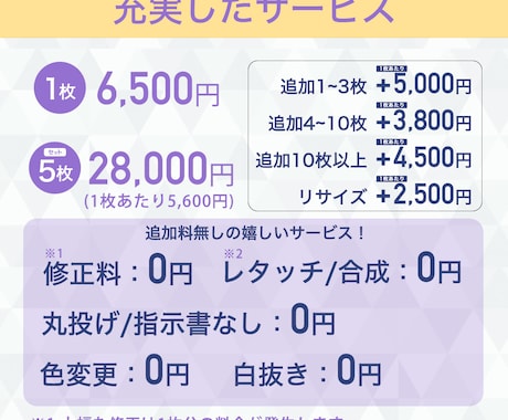 ECネットショップの商品ページ画像を制作いたします Amazon/Yahoo!・楽天・画像作成【丸投げOK】 イメージ2