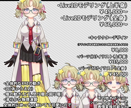 かわいく素早くLive2Dモデル制作します iPhoneカメラはもちろんwebカメラでも可愛く動かせます イメージ2