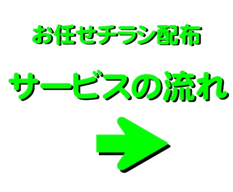 販促チラシを（折込／ポスティング）お任せ配布します エリア分析〜配布〜報告までプロが一括対応 イメージ2