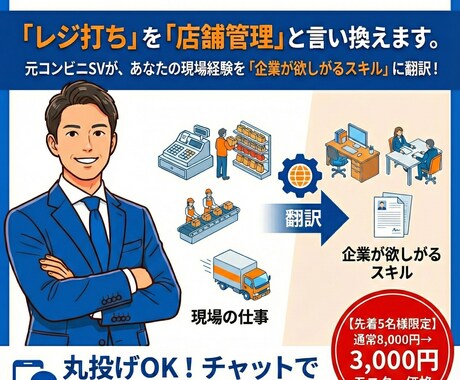 元SV代筆！現場職から事務に受かる経歴書作ります 通常8000円→3000円！先着5名様限定モニター受付中★ イメージ1