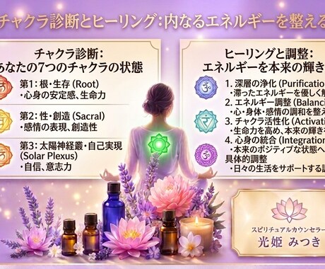 不調を読み解き、チャクラと心を整える鑑定します 言葉にならないモヤモヤ、電話で話してスッキリ整えませんか？ イメージ2