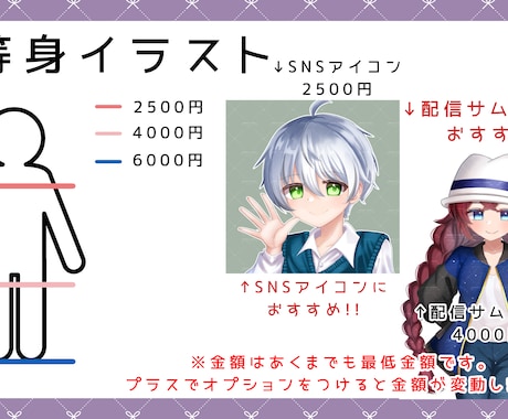 SNSで目を引く可愛いアイコンを描きます 可愛らしさを大切に、女の子・男の子どちらも制作いたします。 イメージ2