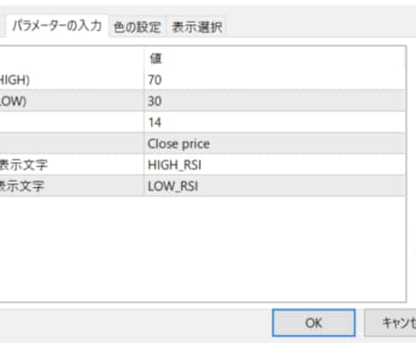 MT4・オリジナルRSI、アラートします パラメーター自由に設定可、自分だけのインジケーター。 イメージ2