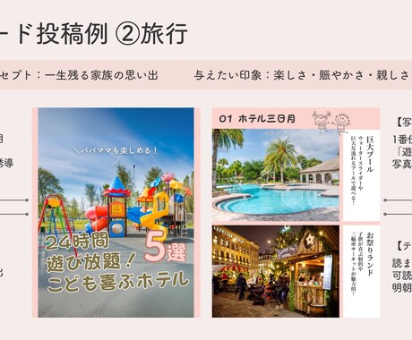 安くするので、実績を積ませてくれる人探してます あなたのアカウントをまるっと運用させてください！ イメージ2