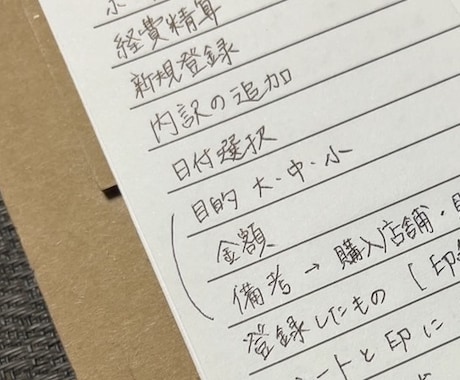 文字が苦手な方へ お手紙やハガキの宛名書きます 大事な瞬間、緊張してしまう方、大事な物を残したい方 イメージ1