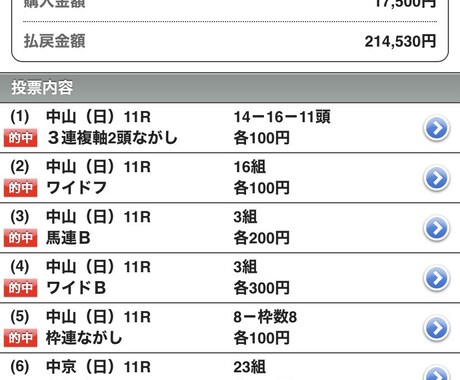 競馬のメインレースの予想教えます オールカマー、神戸新聞杯の予想公開！ イメージ1